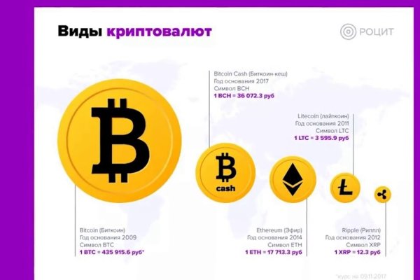 Мега все о параллельном интернете